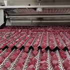 Scaling for the future